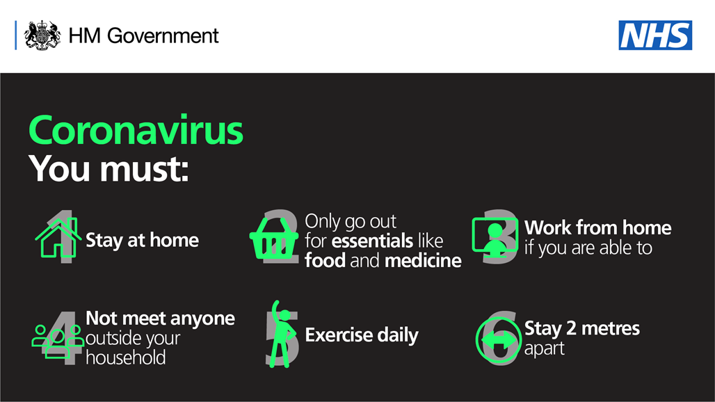  Text Coronavirus you must Stay at home. Only go out for essentials food and medicine. Work from home if you are able to. Not meet anyone outside your household. Exercise daily